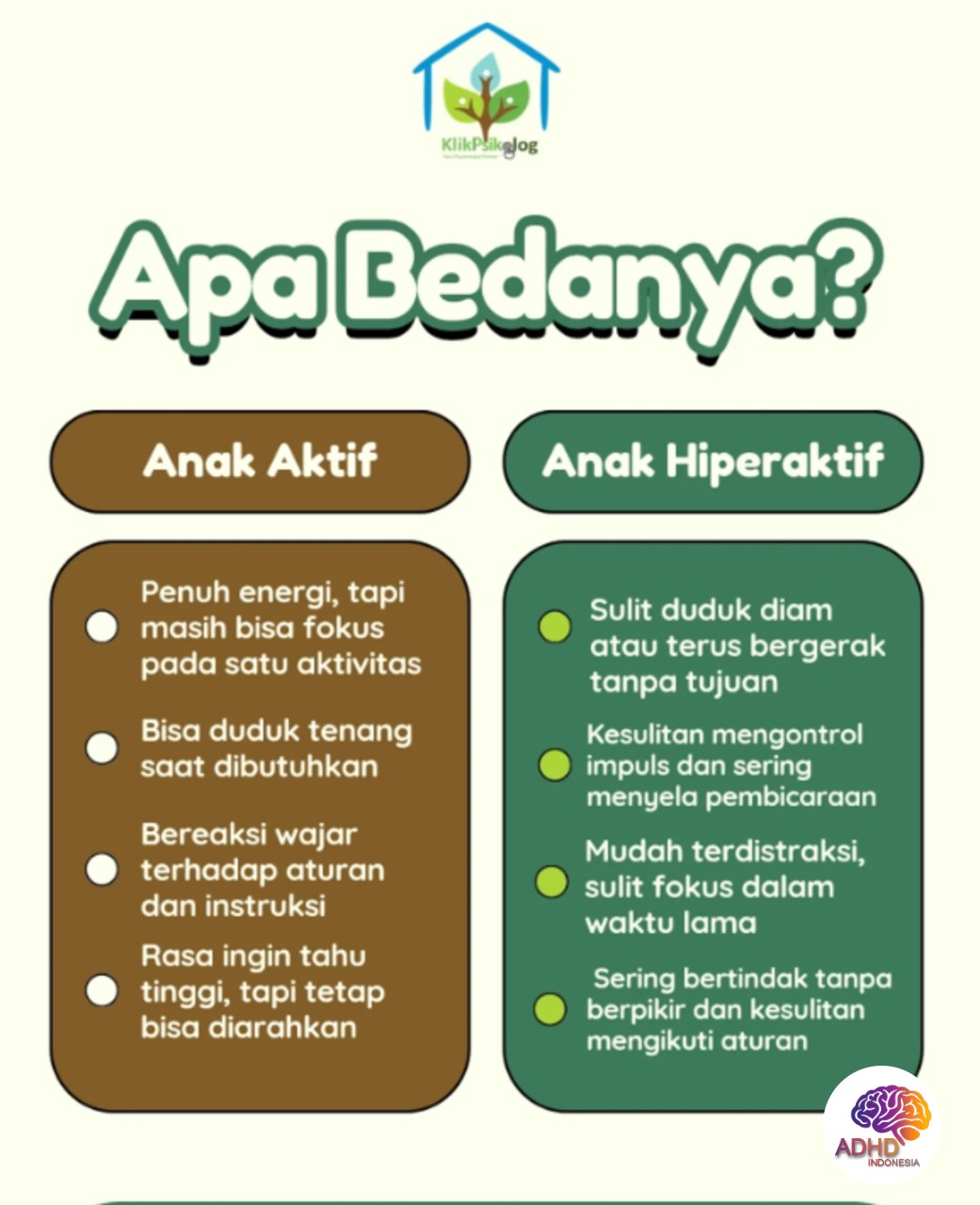 Perbedaan Anak Aktif dan ADHD yang Perlu Dipahami di Kabupaten Ogan Komering Ulu